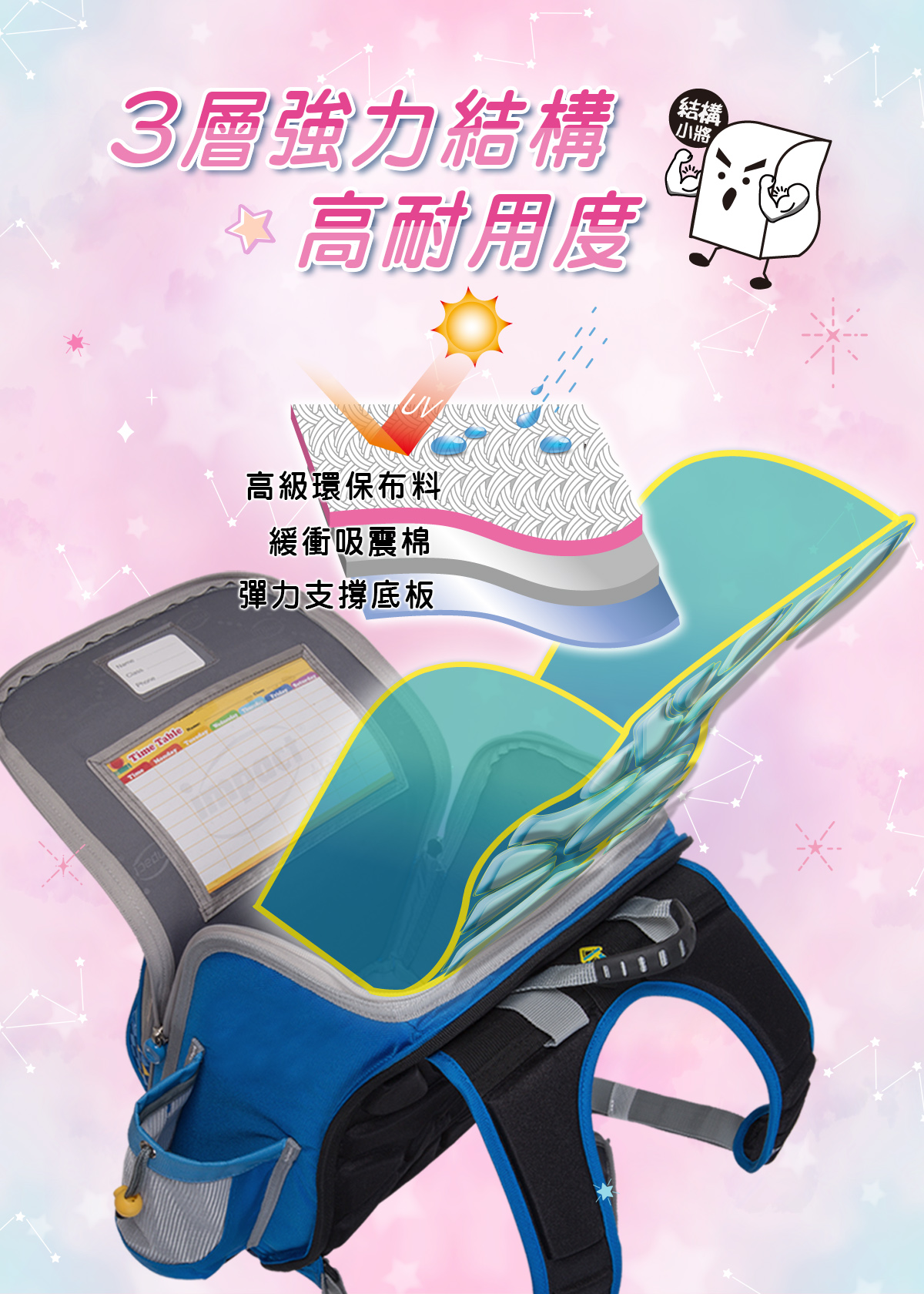 【IMPACT】怡寶懸浮磁扣新世代標準型護脊書包-小-獨角獸 IM00707PK