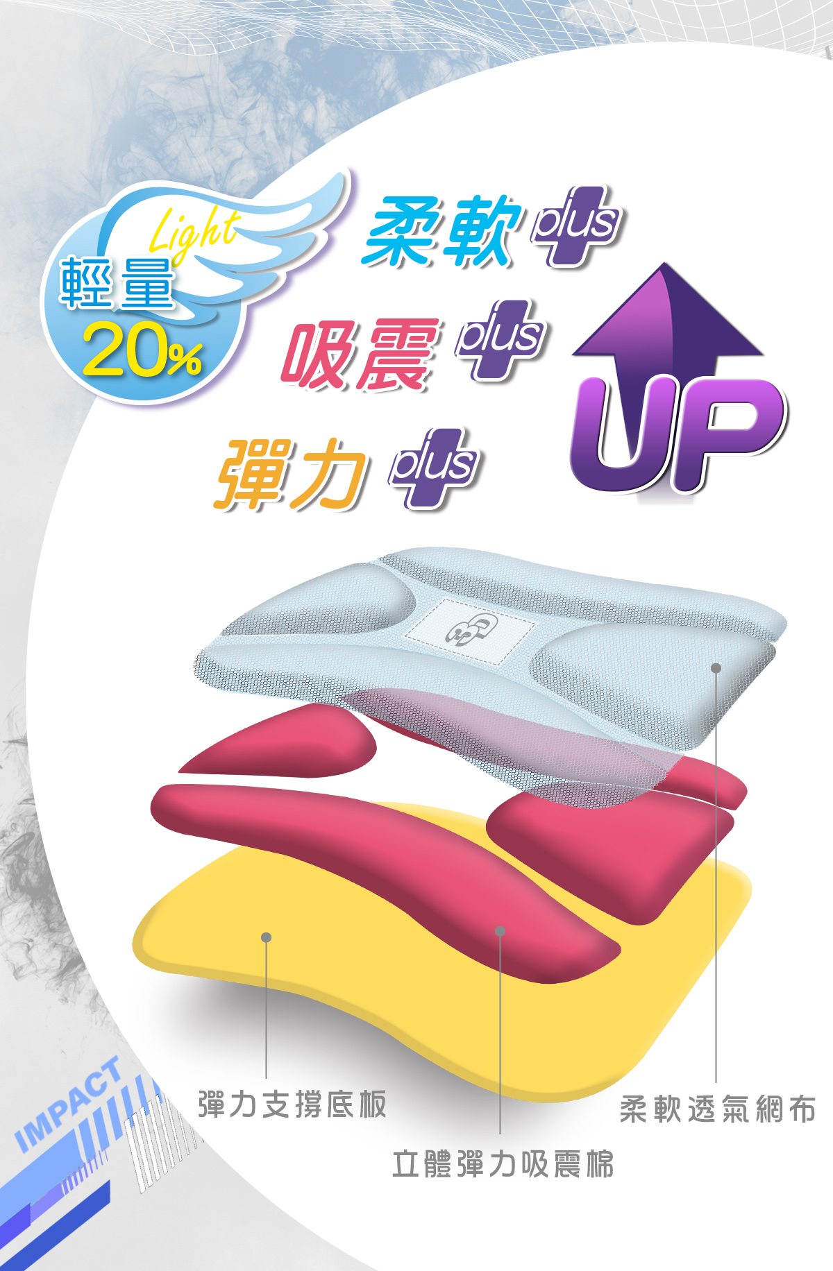 怡寶成長型護脊書包-大-黑色 IM00385BK 怡寶成長型護脊書包-大-黑色 IM00385BK