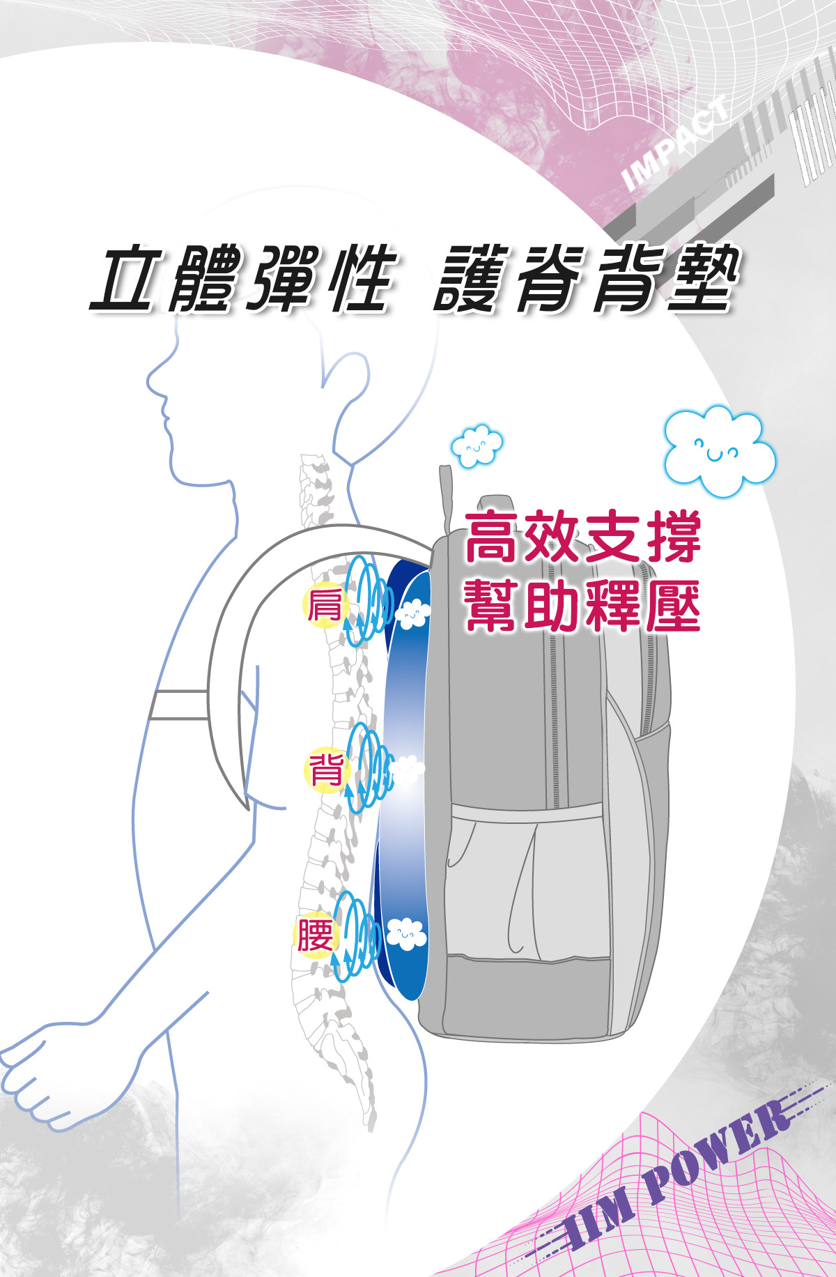 怡寶成長型護脊書包-大-桃紅色 IM00385FC 怡寶成長型護脊書包-大-桃紅色 IM00385FC