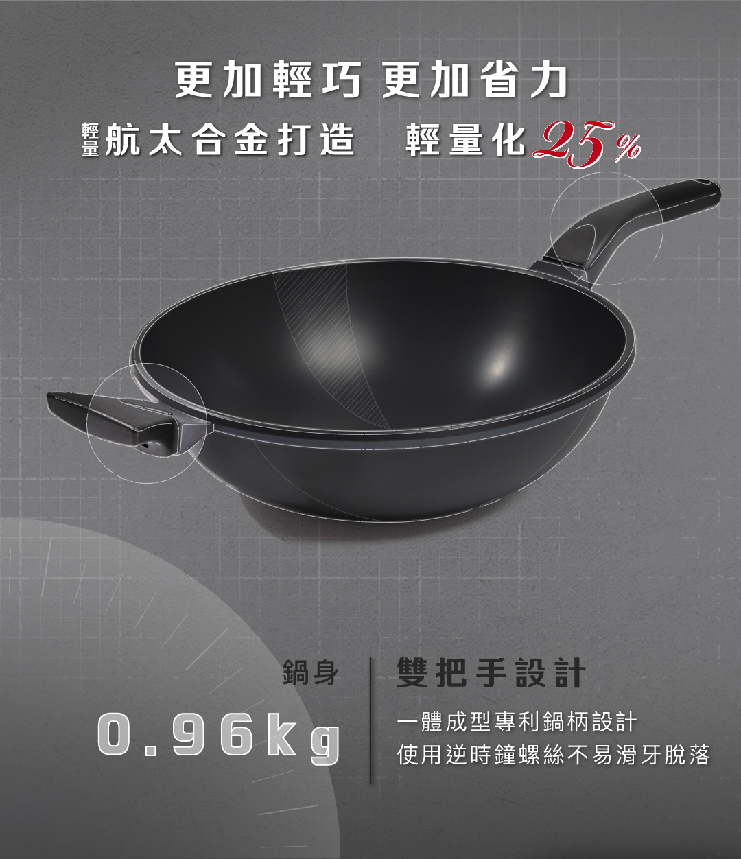 更加輕巧 更加省力航太合金打造輕量化 %鍋身雙把手設計0.96kg一體成型專利鍋柄設計使用逆時鐘螺絲不易滑牙脫落