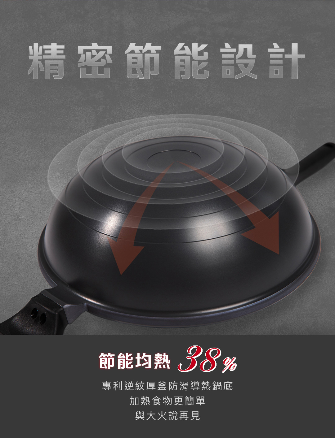 精密節能設計節能均熱 專利逆紋厚防滑導熱鍋底加熱食物更簡單與大火說再見