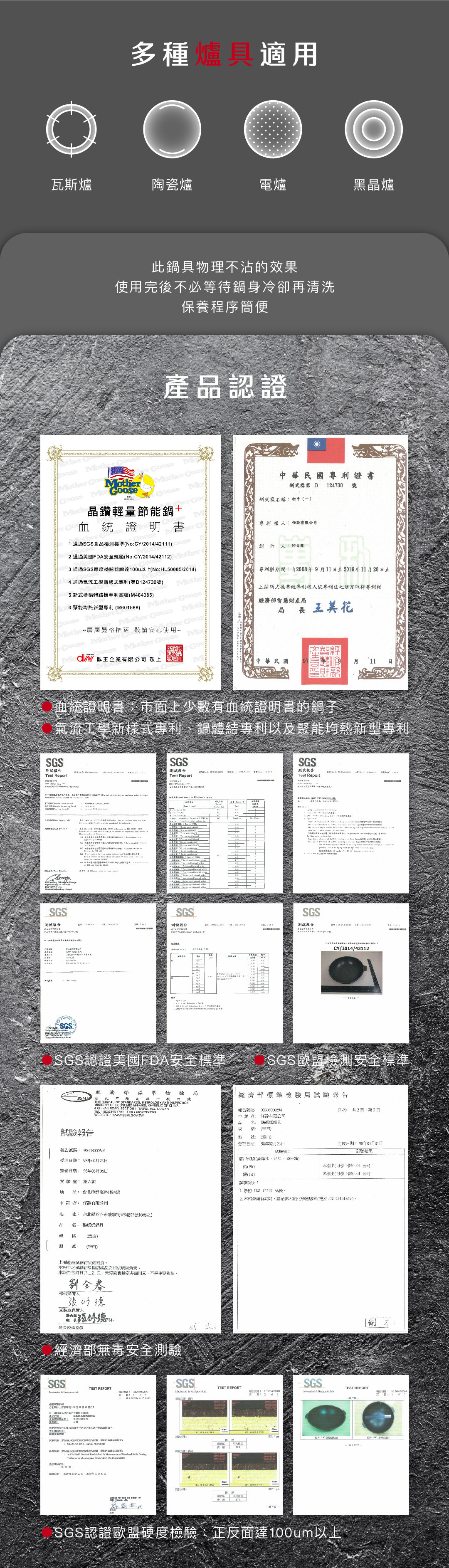 多種 適用瓦斯爐陶瓷爐電爐黑晶爐此具物理沾的效使用完後不必待身冷卻再清洗保養程序簡便產認證 th oseoee 血統證明書晶鑽輕量節能鍋o式樣 中華民國專利 證書M新式樣稱把17 通過食品檢測標準Y/20/21112.通過美國FD安全CY/2014/42112 3.通過SGS厚度檢認證達uNoH50005/2014the4.通過氣流工學新樣式專利第D1247號5.新式樣結構專利案號M484385能新型專利 r MotherMoth Mother Mo 安心使用~ Mother 專利權有限創作邱文專利權期間自2008911至201911月20止上開新式樣業經專利權依專利法定取得專利權經濟部智慧財產局局長 美花 Mother G企業 敬上M中華民國血統證明書市面上少數有血統證明書的鍋子氣流工學新樣式專利、鍋體結專利以及聚能均熱新型專利SGS Report SGS 4公司14 SGSSGS測Test ReportSGS測試Test ReportSGSSGS測試+ CY/2014/42112SGS認證美國FDA安全標準SGS歐盟檢測安全標準經濟部標準檢局經濟部標準檢局報告台北市THE UREAU OF STANDARDS METROLOGY AND INSPECTIONMINISTRY OF ECONOMIC AFFAIRS OF 4 INAN SECTION 1 100 TAMAN((23431700 FA(WEB 报告號:908000694次:2第2:品 名( 號 (空门)試驗報告報告 90308000694: 98年02月23: 98年03月0:人:台北市濟南路1段4號者:有限公司址: 台北縣汐止市康寧街169巷23號103品名: 鍋具 (空白)型號: (空白)上報告試驗果樣品試本報告附共2 頁,未得到驗,不得報告等人張修德驗室人經濟部無毒安全測驗受理: 98年02月23日(,95,30分鐘)()鍋((L)日期: 98年03月05日驗(可檢下 )未檢出(可檢下 )新 12219 驗 2.不報告,人檢驗(:02-23431869)副SGSTEST REPORTTEST REPORTSGSTEST REPORT & X A B體有限公司-任有限公司台灣1. 參考規:之,請以實 : C日期: 年02日年日單位:SGS認證歐盟硬度檢驗:正反面達100um以上