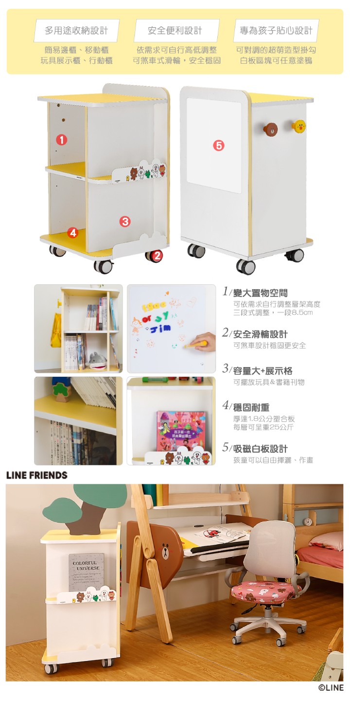 挑選成長型桌椅|Artso亞梭傢俬|Easy One 兒童學習成長桌、神采飛揚兒童成長椅、LINE FRIENDS♥合作企劃 - 第31張圖 挑選成長型桌椅|Artso亞梭傢俬|Easy One 兒童學習成長桌、神采飛揚兒童成長椅、LINE FRIENDS♥合作企劃