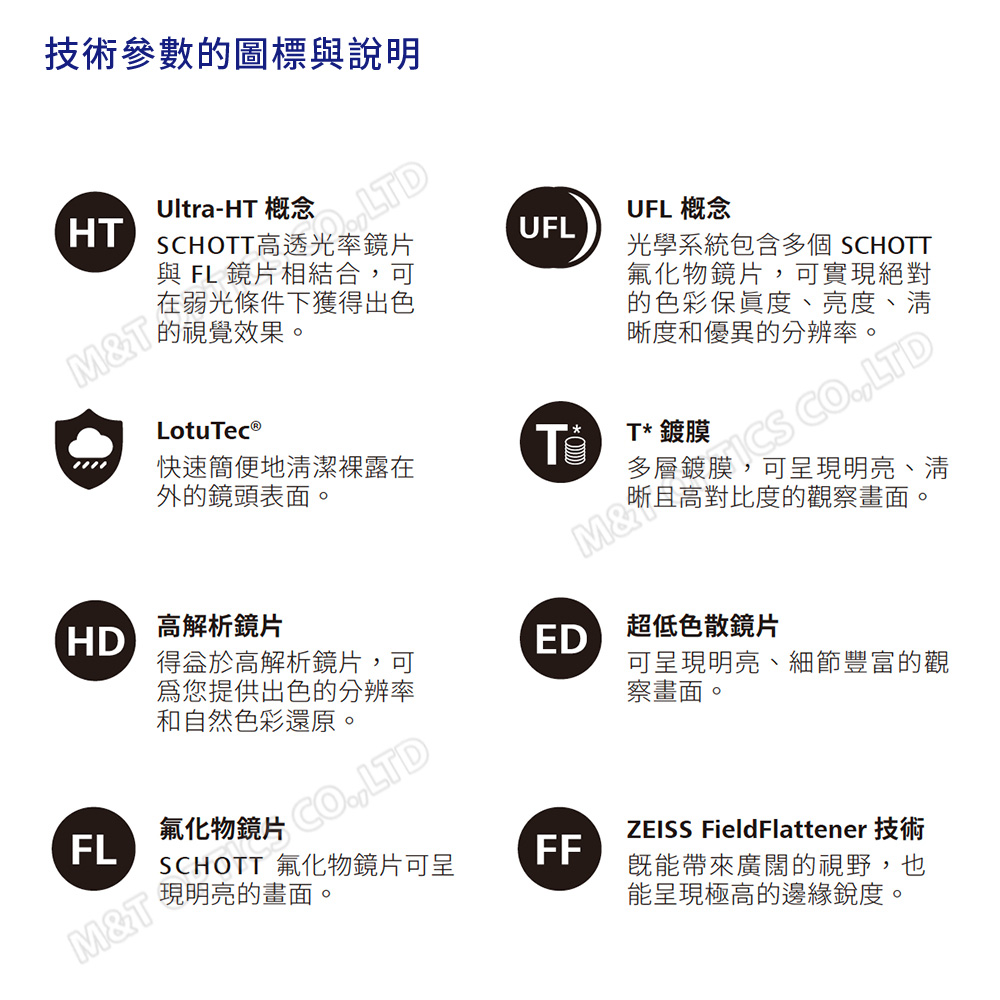 技術參數的圖標與說明HUltra-HT 概念SCHOTT高透光率與 FL 鏡片相結合可在弱光條件下獲得出色的視覺效果。LTDUFLUFL 概念光學系統包含多個 SCHOTT氟化物鏡片,可實現絕對的色彩度、亮度、清晰度和優異的分辨率。LotuTec®快速簡便地清潔在外的鏡頭表面。可呈現明亮、清且高對比度的觀察畫面。T 鍍膜 CO,LTDHD高解析鏡片高解析鏡片, ,可ED超低色散鏡片您提供出色的分辨率和自然色彩還原。察畫面。可呈現明亮、細節豐富的觀FL氟化物鏡片M&TSCHOTT 氟化物鏡片可呈現明亮的畫面。FFZEISS FieldFlattener 技術既能帶來廣闊的視野,也能呈現極高的邊緣銳度。