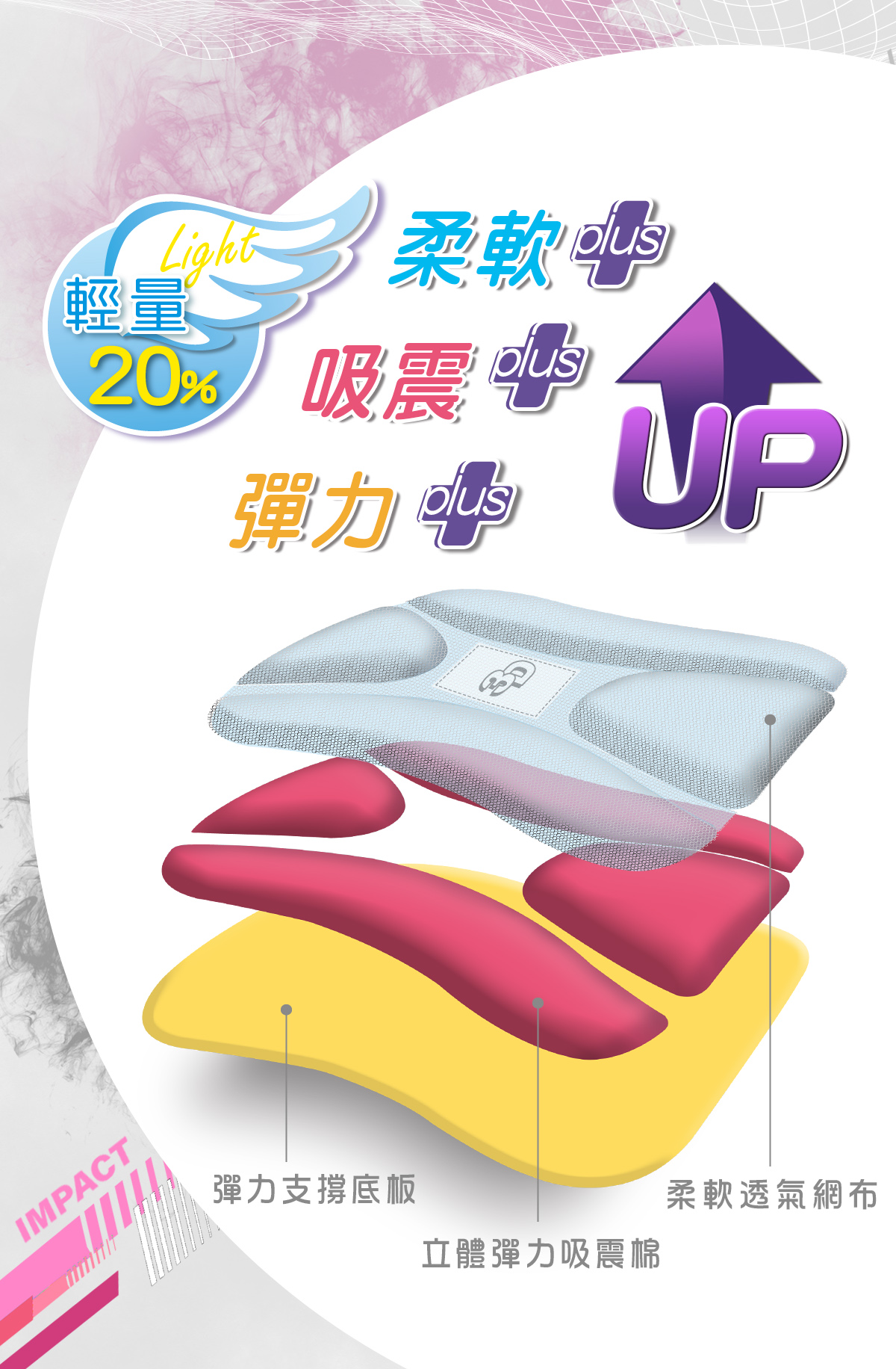 怡寶成長型護脊書包-大-桃紅色 IM00385FC 怡寶成長型護脊書包-大-桃紅色 IM00385FC