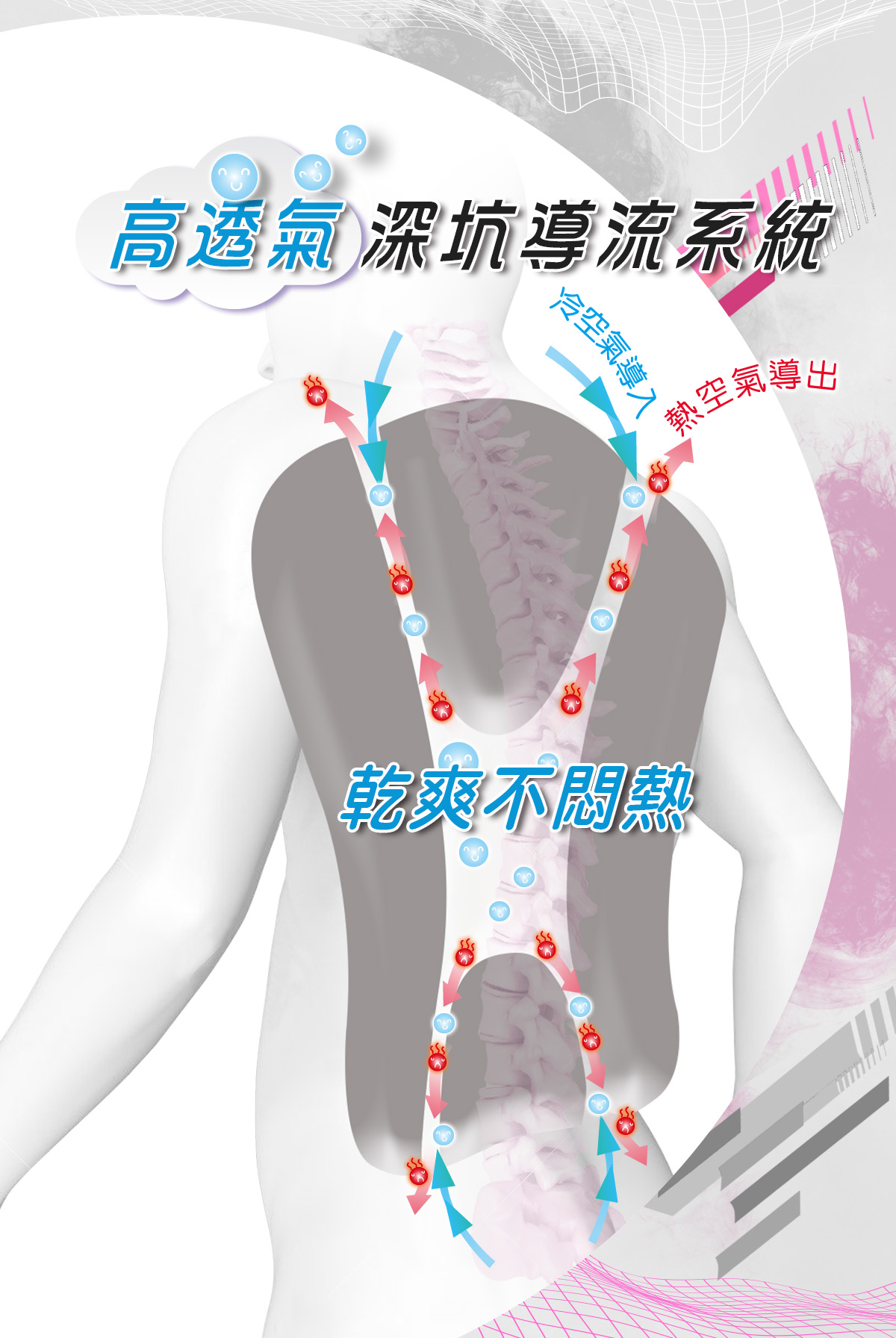怡寶成長型護脊書包-大-桃紅色 IM00385FC 怡寶成長型護脊書包-大-桃紅色 IM00385FC