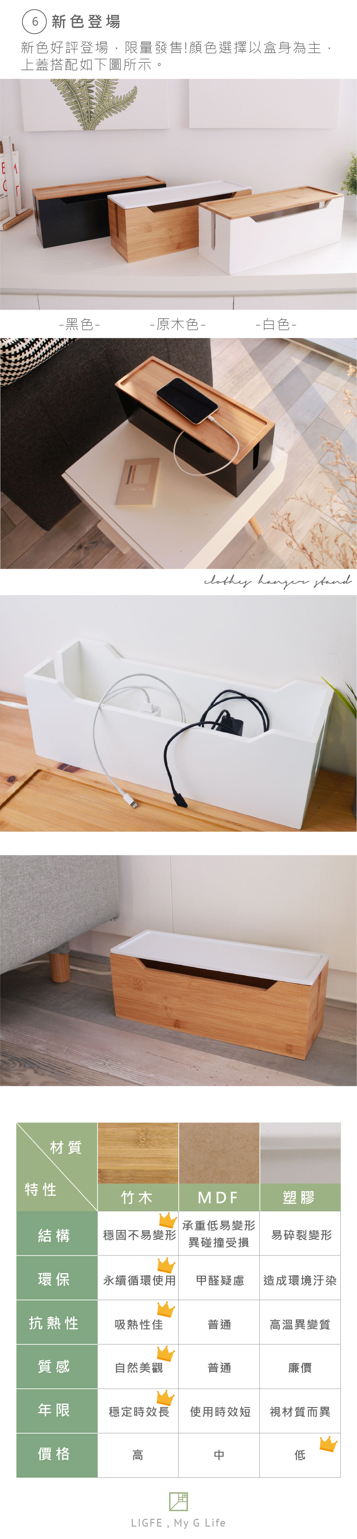 Simple bamboo and wood junction box/wire storage box/Christmas gift exchange - Storage - Wood White