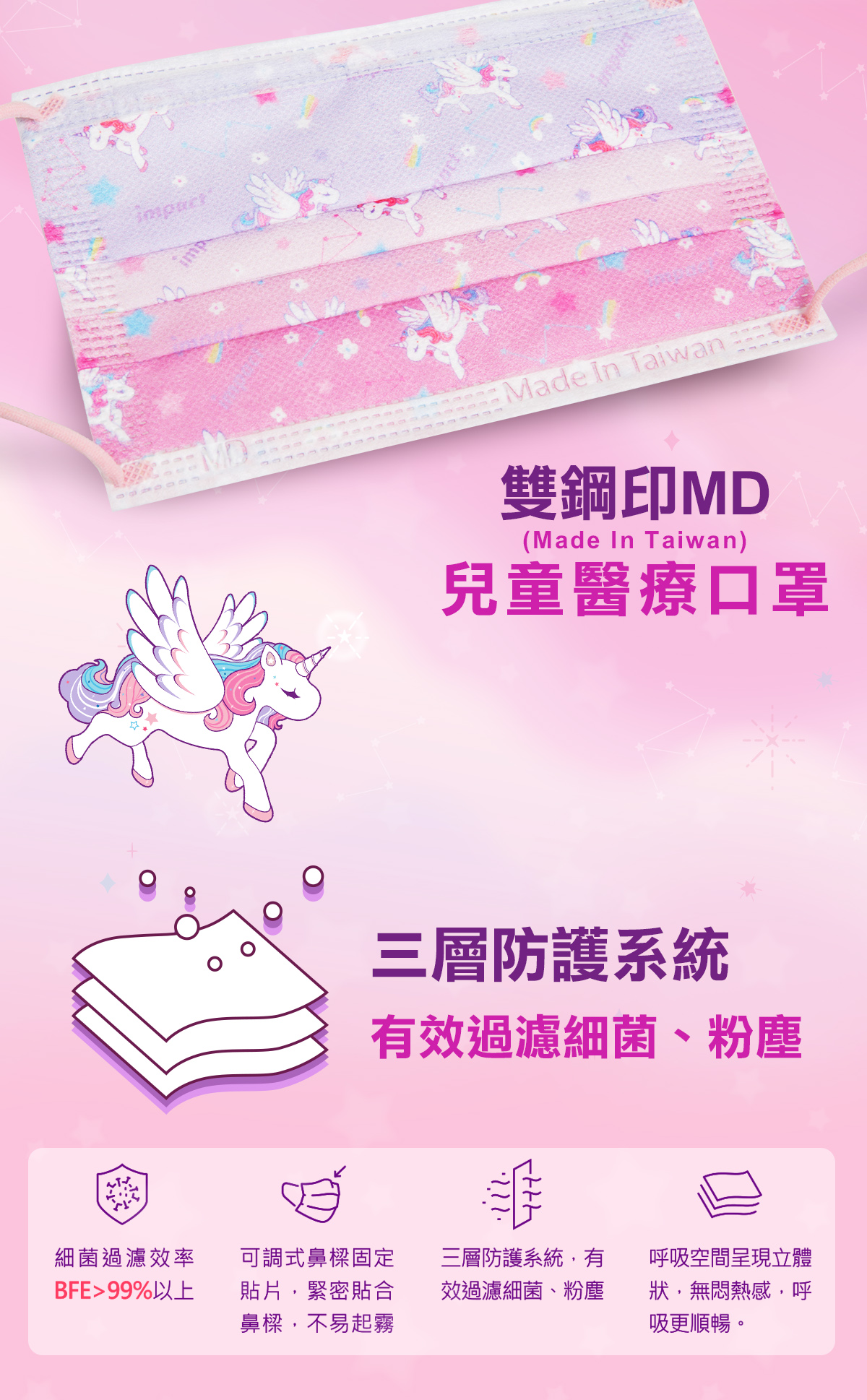 【IMPACT】兒童醫療口罩-獨角獸-粉色(10入) IMF00101PK