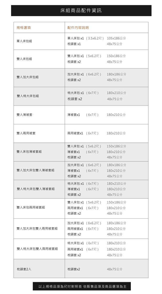 鴻宇 HongYew - 雙人床包枕套組/ 天絲300織 / 素色 天絲 萊賽爾-波納藍