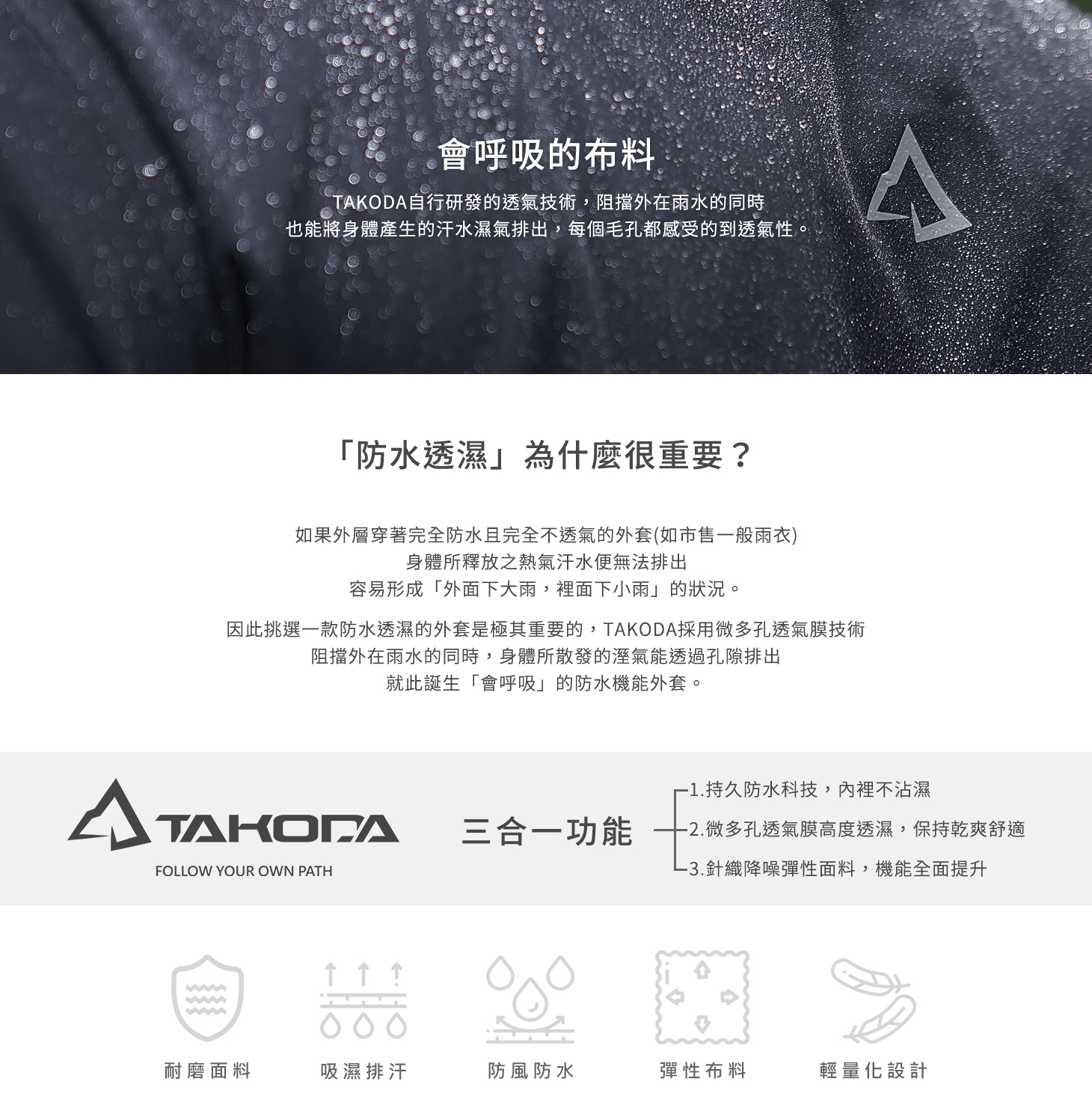 TAKODA 彈性全防水降噪外套 男款 黑色