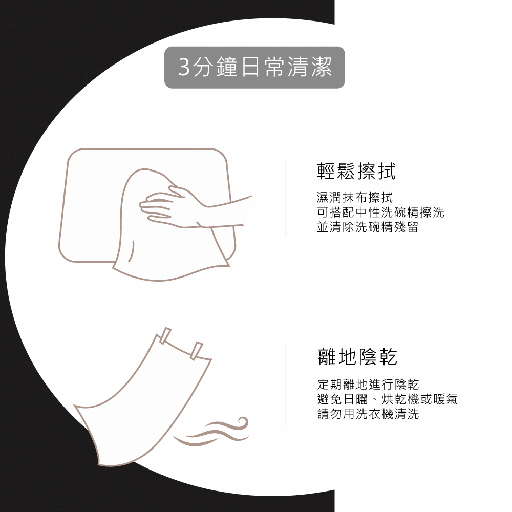 3分鐘日常清潔輕鬆擦拭濕潤抹布擦拭可搭配中性洗碗精擦洗並清除洗碗精殘留離地陰乾定期離地進行陰乾避免日曬、烘乾機或暖氣請勿用洗衣機清洗