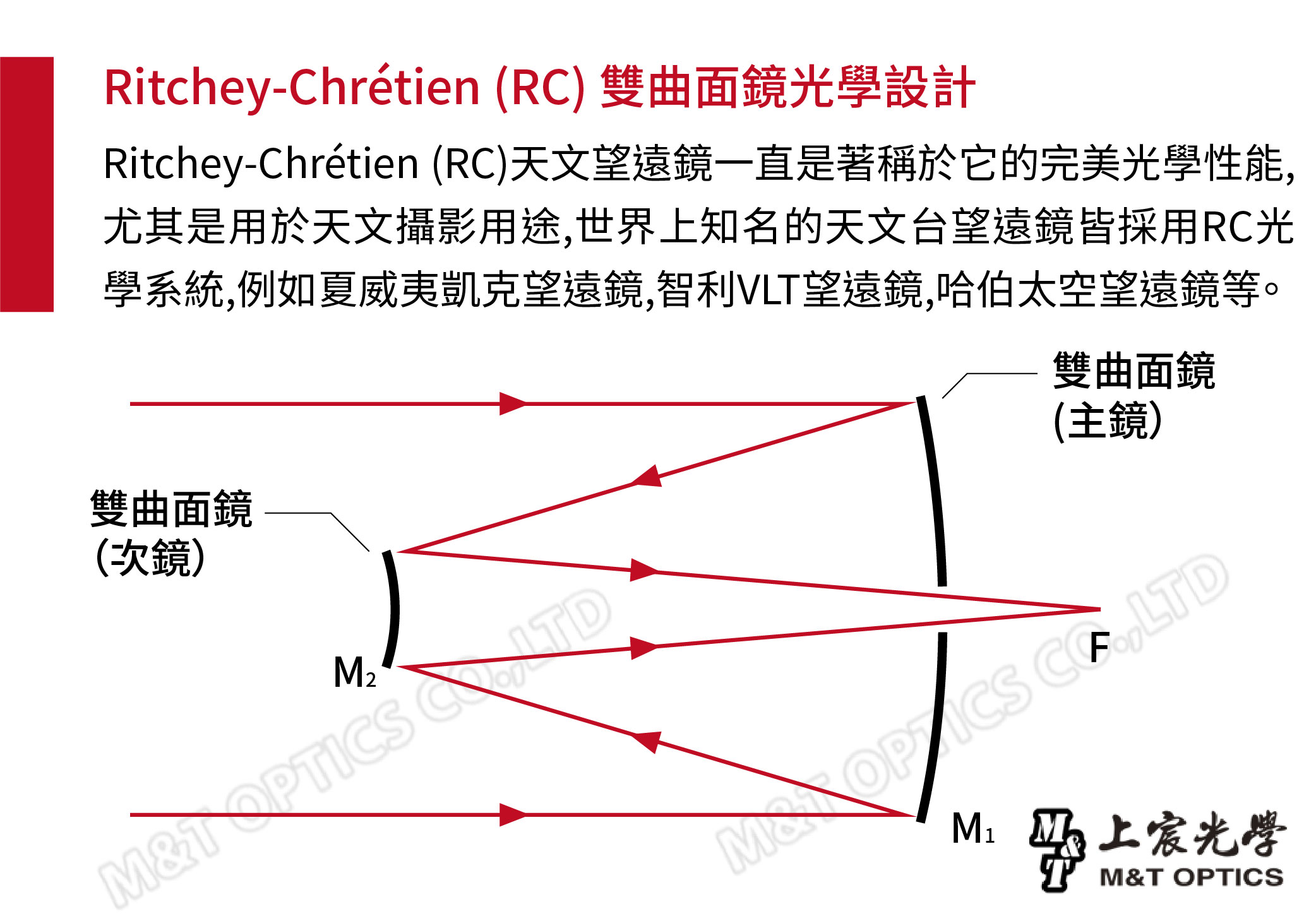 精良的生產與出色的光學品質RC望遠鏡從設計製造到組裝完全在台灣生產完成鏡片採用了研磨難度高但熱膨脹係數小的石英玻璃(Quarz),從鏡片研磨、拋光､介電質鍍膜到最終鏡筒組裝都由資深的光學技師親自參與製程與檢測,出廠前皆使用干涉儀仔細量測鏡片以確保光學品質。已成熟運作的自動標準化精密研磨製程,提高了鏡片生產良率,介電質鍍膜技術使得光反射率提升到99%,不僅使得成像更亮,鏡片鍍膜的抗氧化能力也延長數倍以上。RC望遠鏡能提供有效的視野直徑是60mm(使用選購的像場修正鏡),在不使用修正的情況下可達30mm,有利於天文研究攝影及教學。M&MICROTECH 200mm 9 Ritchey-ChrétienVixen-Type 鳩尾板(窄型)Losmandy-Type 鳩尾板(寬型)M上宸光學M&T OPTICSM& LTD