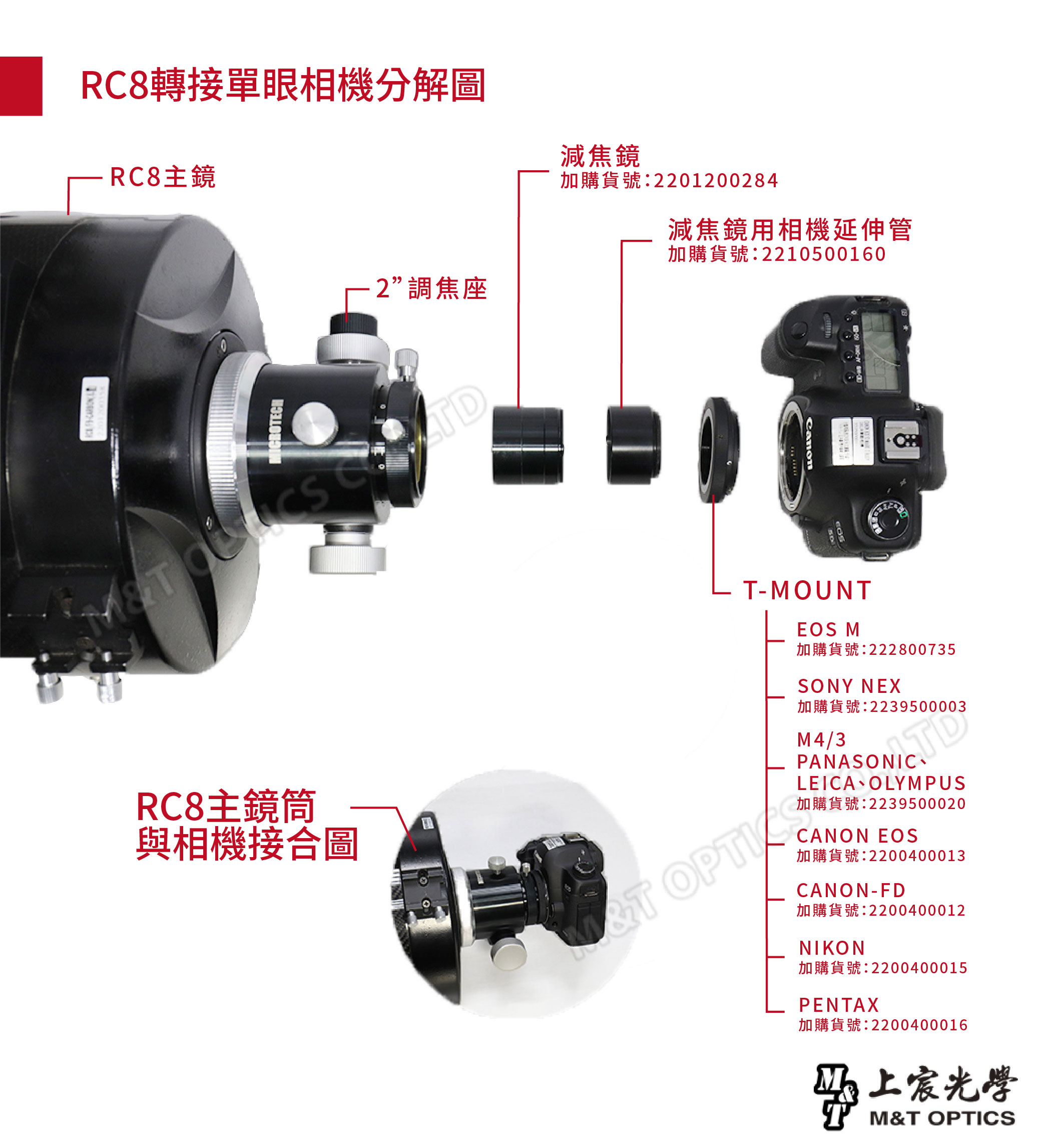 RC8目視接法說明2目鏡2對焦座(取下轉接環) 採用1.目鏡系統時25mm採用2吋目鏡系統時(本採用)2”對焦座(含1.25”轉接環)1.25 25 50mmRC8主鏡M&T RC8主鏡  马上宸光學M&T OPTICS