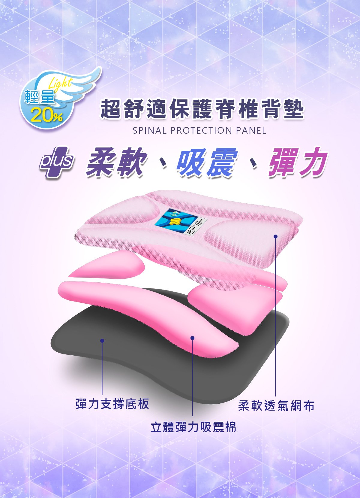 怡寶銀河系成長型護脊書包-粉紅 怡寶銀河系成長型護脊書包-粉紅