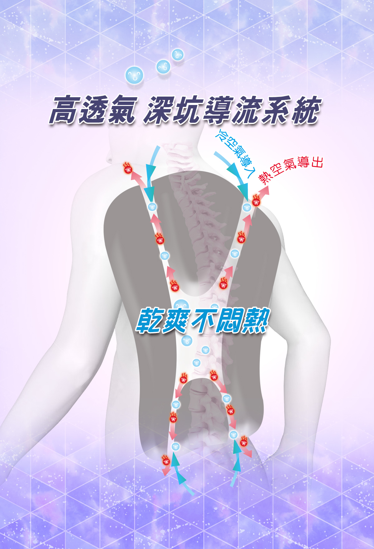 怡寶銀河系成長型護脊書包-粉紅 怡寶銀河系成長型護脊書包-粉紅