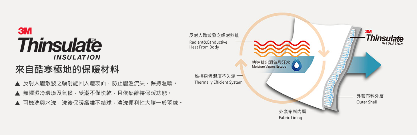 TAKODA 輕量防風科技保溫棉登山背心 男款 橄欖綠