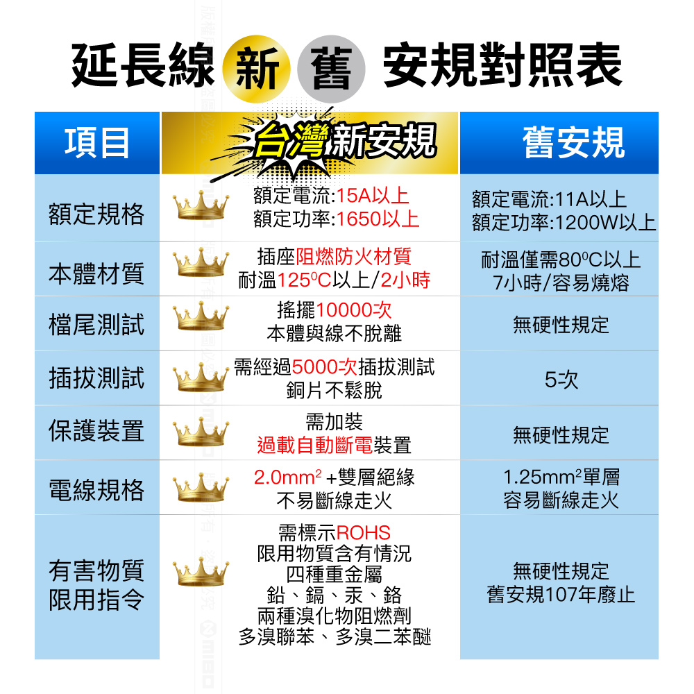 圖片介紹 圖片介紹