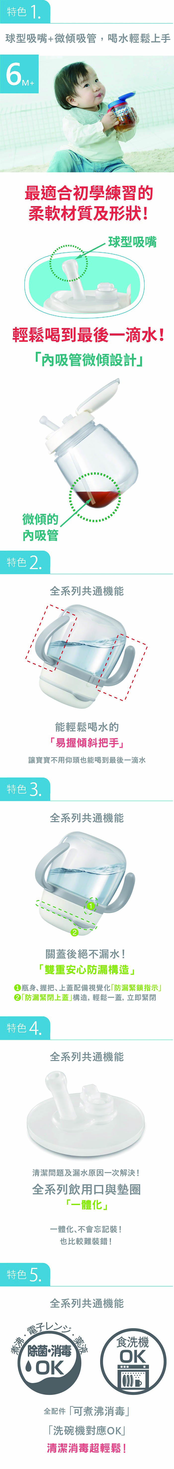 特色 1球型吸嘴微傾吸管,喝水輕鬆上手+最適合初學練習的柔軟材質及形狀!球型吸嘴輕鬆喝到最後一滴水!吸管微傾設計微傾的內吸管特色2全系列共通機能能輕鬆喝水的「易握傾斜把手」讓寶寶不用仰頭也能喝到最後一滴水特色 3.全系列共通機能關蓋後絕不漏水!「雙重安心防漏構造」瓶身握把、上蓋配備視覺化「防漏緊鎖指示」②防漏緊閉上蓋」構造,輕鬆一蓋,立即緊閉特色4.全系列共通機能清潔問題及漏水原因一次解決!全系列飲用口與墊圈特色 5.煮沸「一體化」一體化不會忘記裝!也比較難裝錯!全系列共通機能電子レンジ食洗機除菌消毒OKOK全配件「可煮沸消毒」「洗碗機對應OK」清潔消毒超輕鬆!