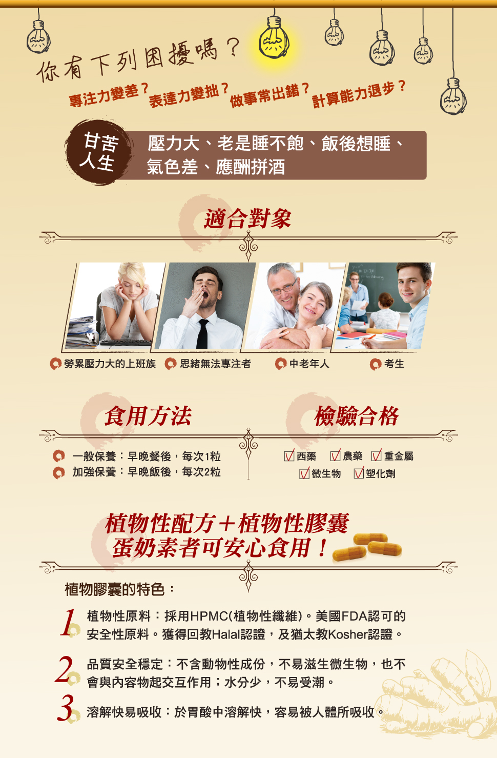 薑黃膠囊、薑黃素功效、薑黃素推薦