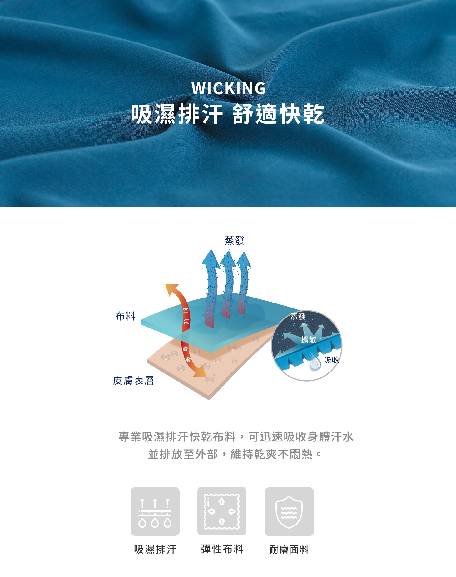 TAKODA 輕量彈性多功能快乾長褲 女款 暗岩藍