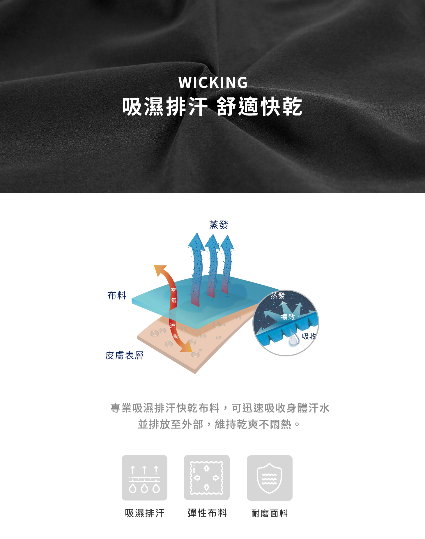 TAKODA 輕量彈性多功能快乾長褲 男款 黑色 TAKODA 輕量彈性多功能快乾長褲 男款 黑色