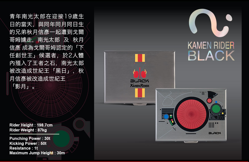 【假面騎士】BLACK 黑日 卡片收納盒 #灰 KMRW001-21