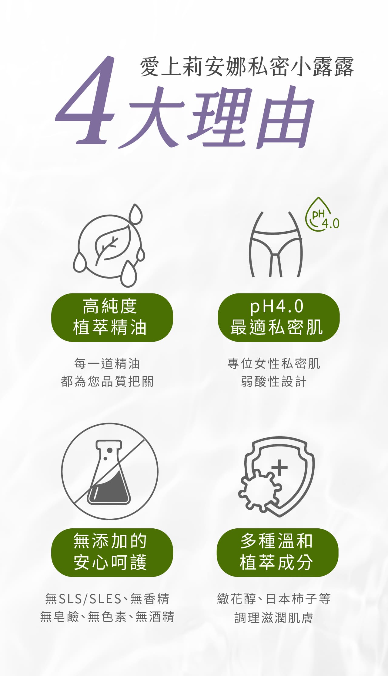 私密肌健康pH值