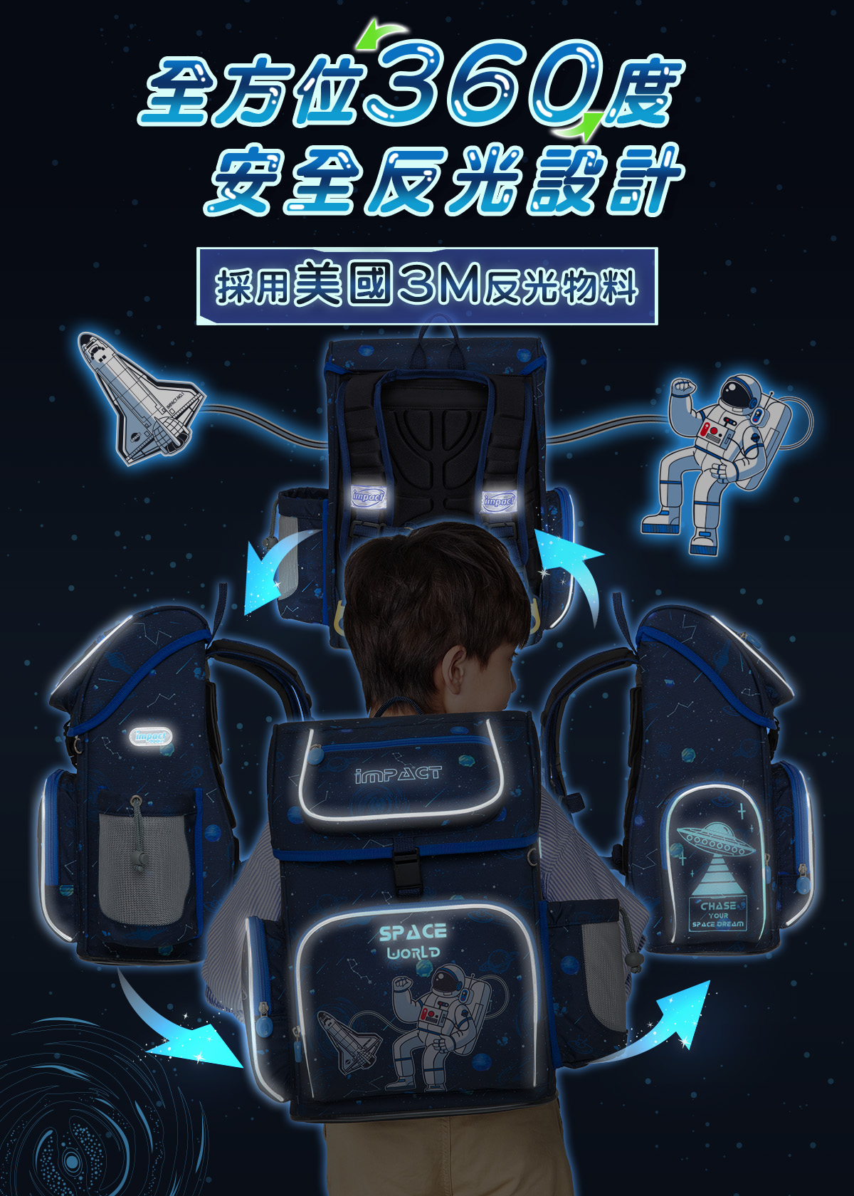 impact 怡寶 - 懸浮磁扣新世代標準型護脊書包|身高120~140cm|送三件組筆袋、手帕、石墨烯運動襪(IM00706SP)-太空人