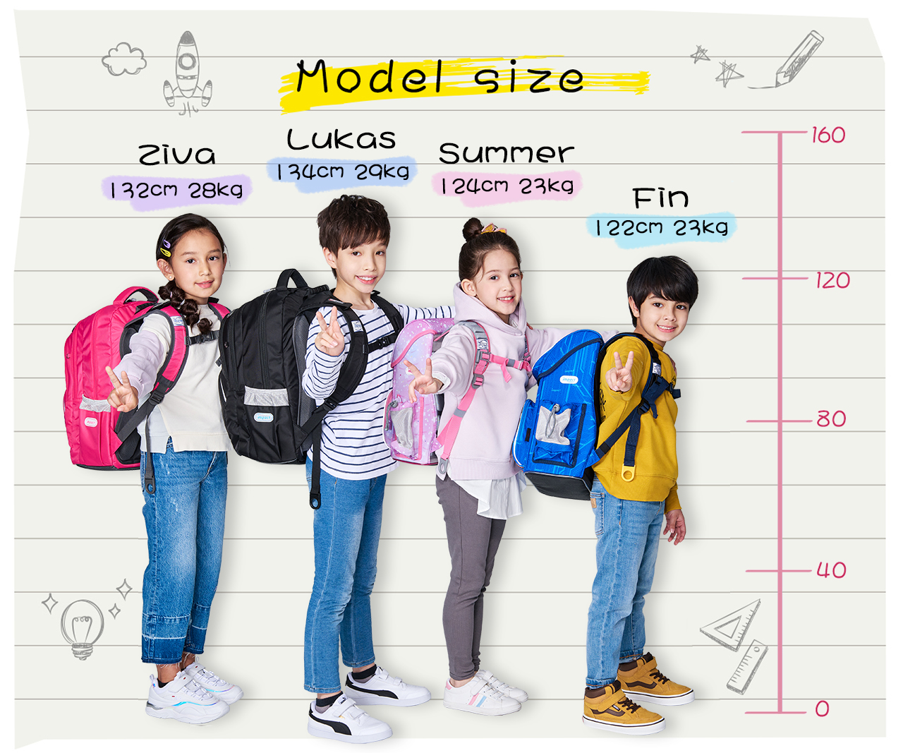 impact 怡寶 - 懸浮磁扣新世代標準型護脊書包|身高120~140cm|送三件組筆袋、手帕、石墨烯運動襪(IM00706SP)-太空人