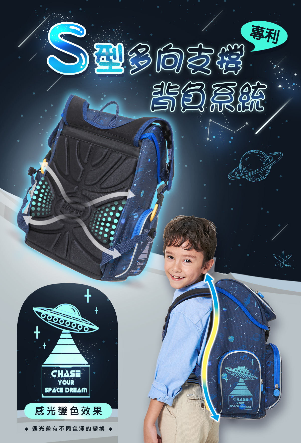 impact 怡寶 - 懸浮磁扣新世代標準型護脊書包|身高120~140cm|送三件組筆袋、手帕、石墨烯運動襪(IM00706SP)-太空人