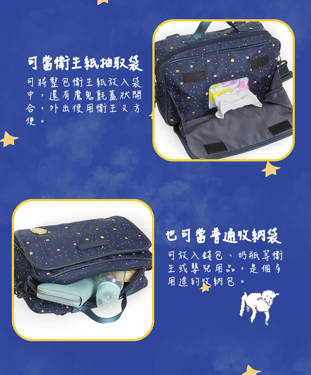 【小王子Le Petit Prince聯名款】閃耀星空親子系列 多用途育兒包-星空藍 LPP76301-98