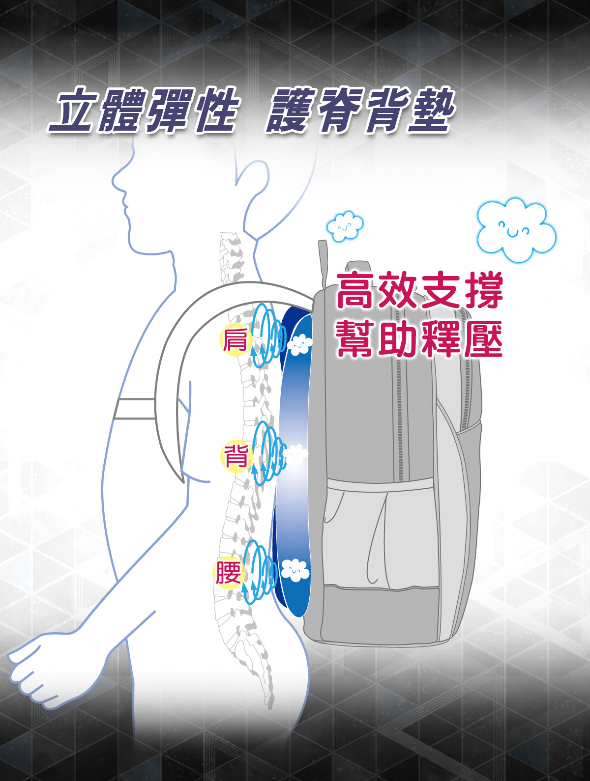 impact 怡寶 - 銀河系成長型護脊書包-黑色(IM00369BK)|身高130cm以上適用|精選好禮兩件組(運動襪、筆袋)