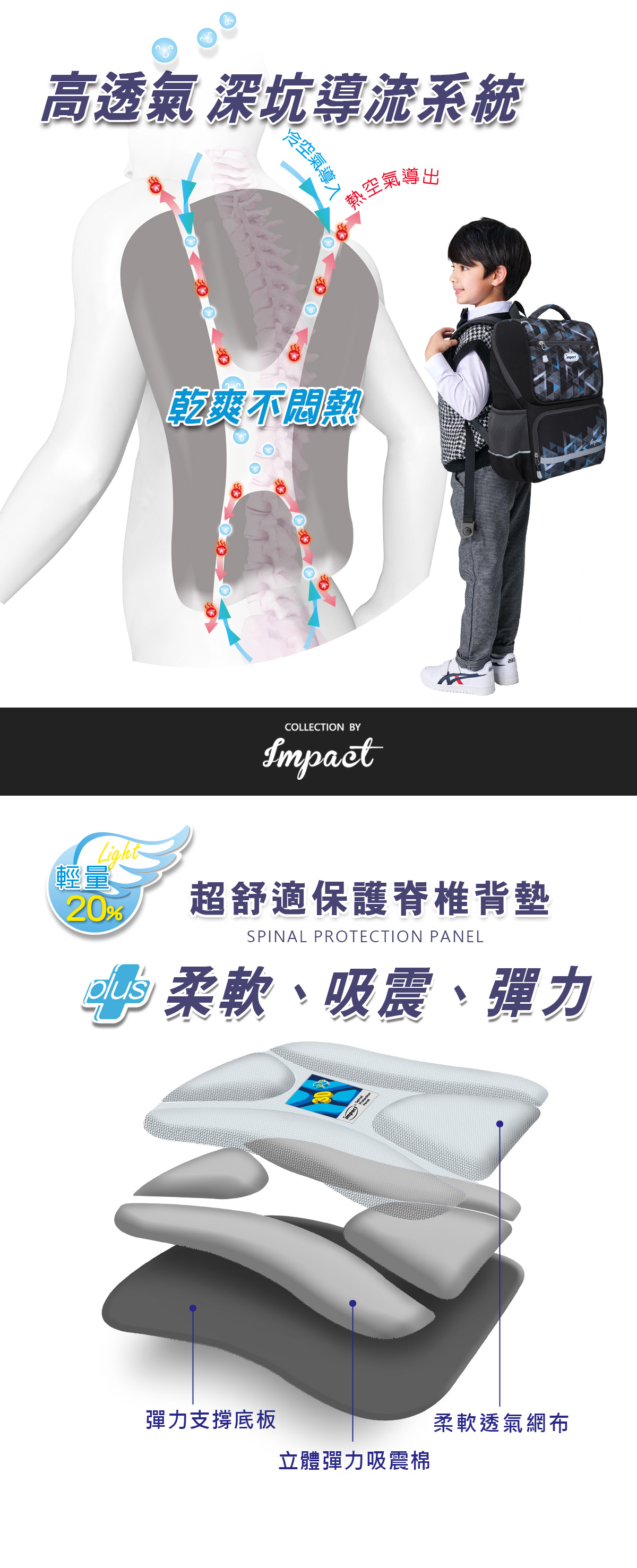 impact 怡寶 - 銀河系成長型護脊書包-黑色(IM00369BK)|身高130cm以上適用|精選好禮兩件組(運動襪、筆袋)