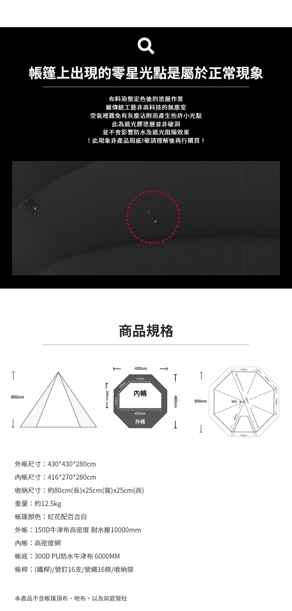 篷上出現的零星光點是屬於正常現象布料染整定色後的塗層作業屬傳統工藝非高科技的無塵室空氣裡難免有灰塵沾附而產生些許小光點此為遮光膠塗層並非破洞並不會影響防水及遮光阻陽效果!此現象非產品瑕疵!敬請理解後再行購買!商品規格420cmT175cm300cm155cm420cm外外帳尺寸:430*430*280cm尺寸:416*270*280cm收納尺寸:約80cm(長)x25cm(寬)x25cm(高)重量:約12.5kg帳篷顏色:紅花配百合白外帳:150D牛津布高密度 耐水壓10000mm內帳:高密度網帳底:300D PU防水牛津布6000MM帳桿:(鐵桿)/營釘16支/營繩16條/收納袋本產品不含帳篷頂布、地布,以及前庭營柱TT300cm