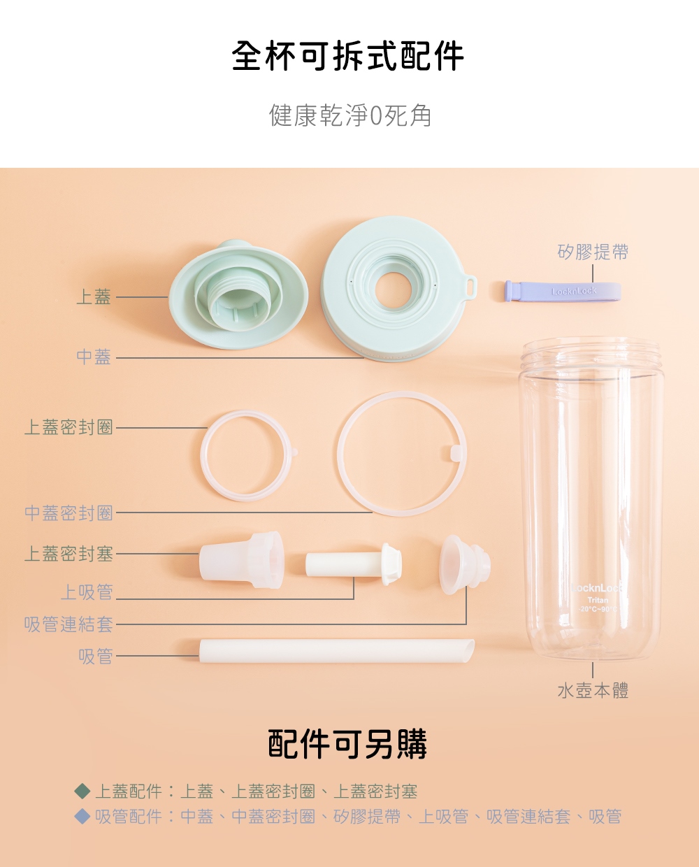 【團購】出門必備!媽媽的行動杯🥤樂扣樂扣微笑騎士不鏽鋼隨行杯 【團購】出門必備!媽媽的行動杯🥤樂扣樂扣微笑騎士不鏽鋼隨行杯