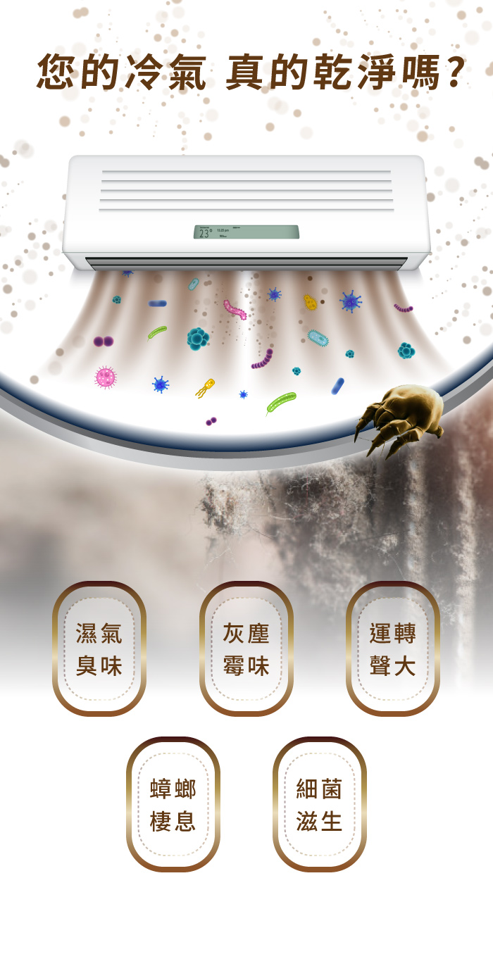 台灣 Home Clean - 免水洗空調冷氣清潔劑 5入