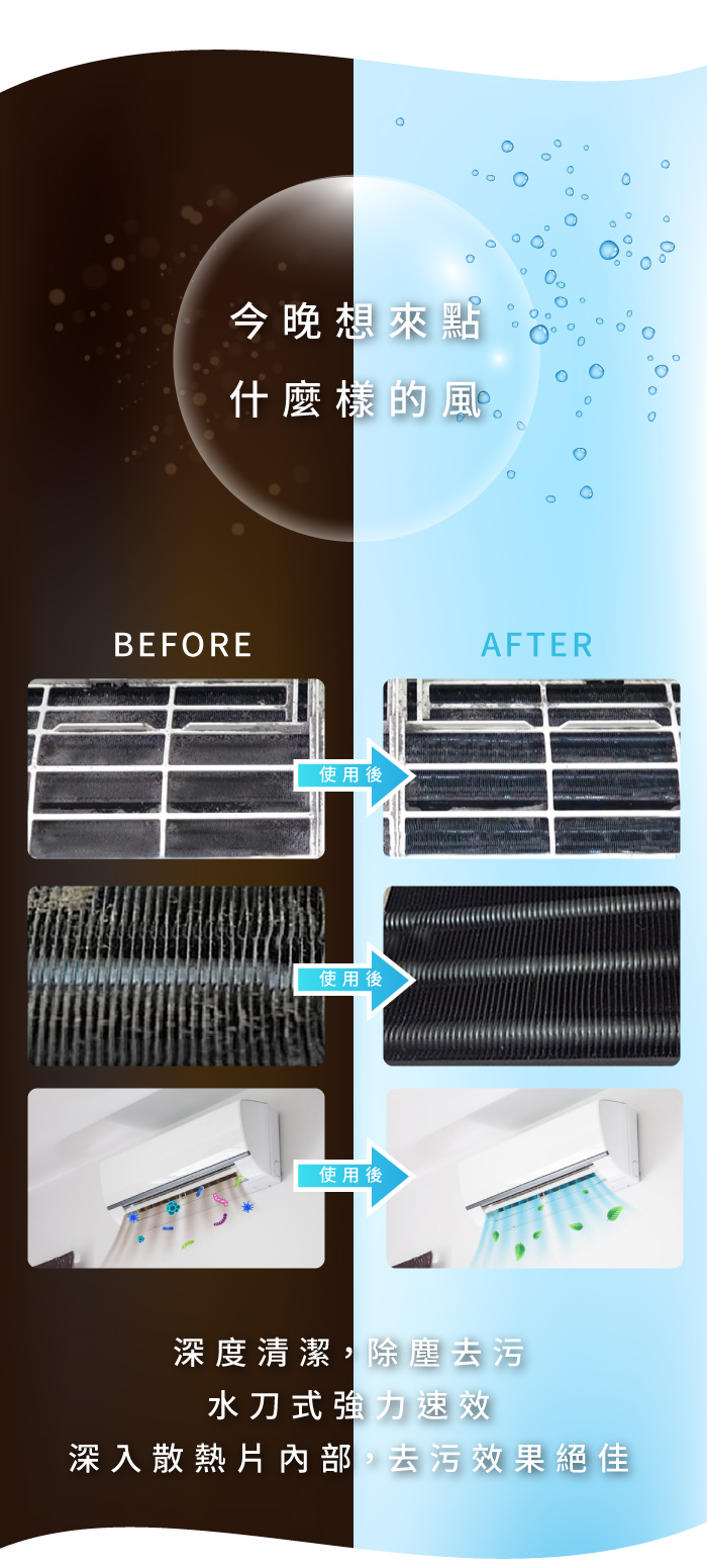 台灣 Home Clean - 免水洗空調冷氣清潔劑 5入