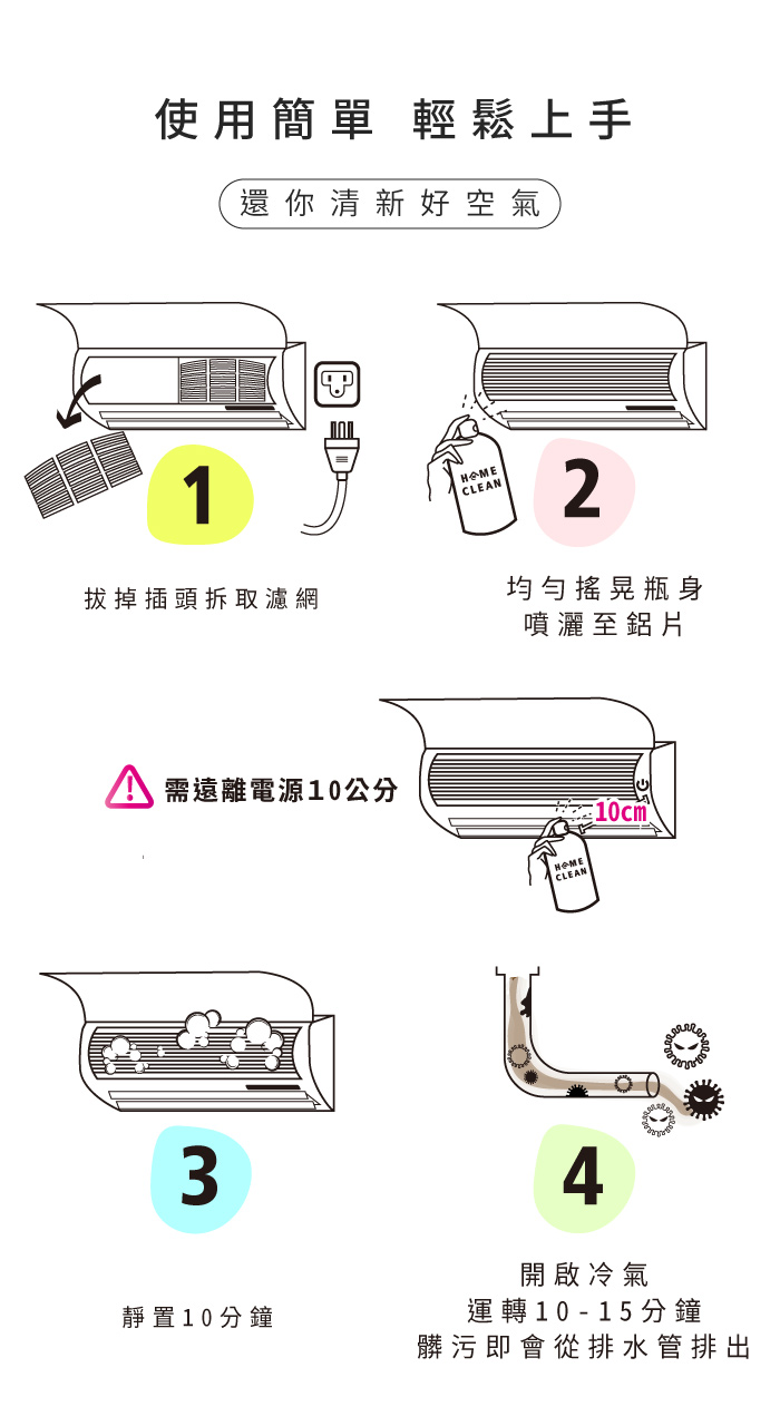 台灣 Home Clean - 免水洗空調冷氣清潔劑 5入
