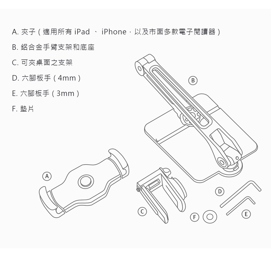 A. 夾子(適用所有 iPad、iPhone,以及市面多款電子閱讀器)B. 鋁合金手臂支架和底座C. 可夾桌面之支架D. 六腳板手 (4mm)E. 六腳板手 (3mm)F. 墊片ABE