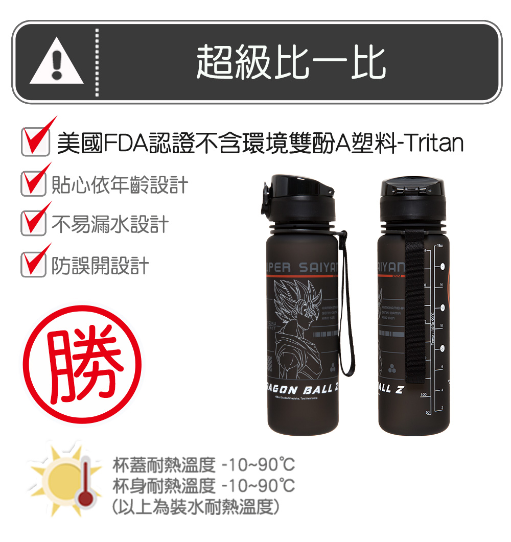 【OUTDOOR】DRAGON BALL聯名款-七龍珠水杯(500ml)-黑色 ODDB22B10BK