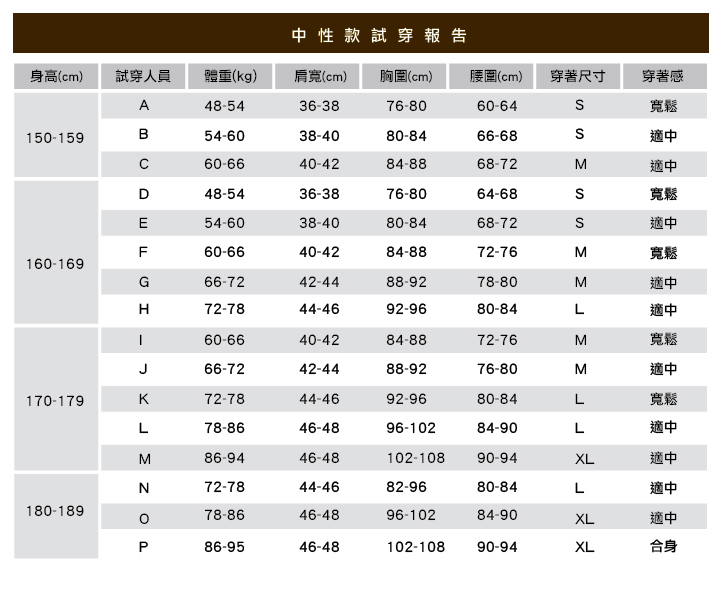中性款尺寸 中性款尺寸