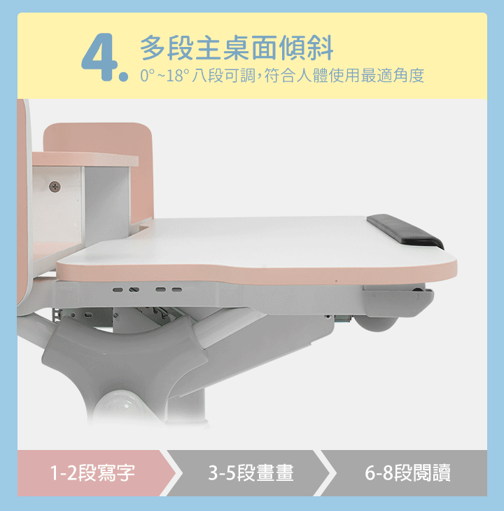 兒童桌椅團購》亞梭傢俬兒童成長書桌椅:Learn-III桌/童學椅,符合人體工學、身高 120-170公分,從小坐到大CP值有夠高 - 第12張圖 兒童桌椅團購》亞梭傢俬兒童成長書桌椅:Learn-III桌/童學椅,符合人體工學、身高 120-170公分,從小坐到大CP值有夠高