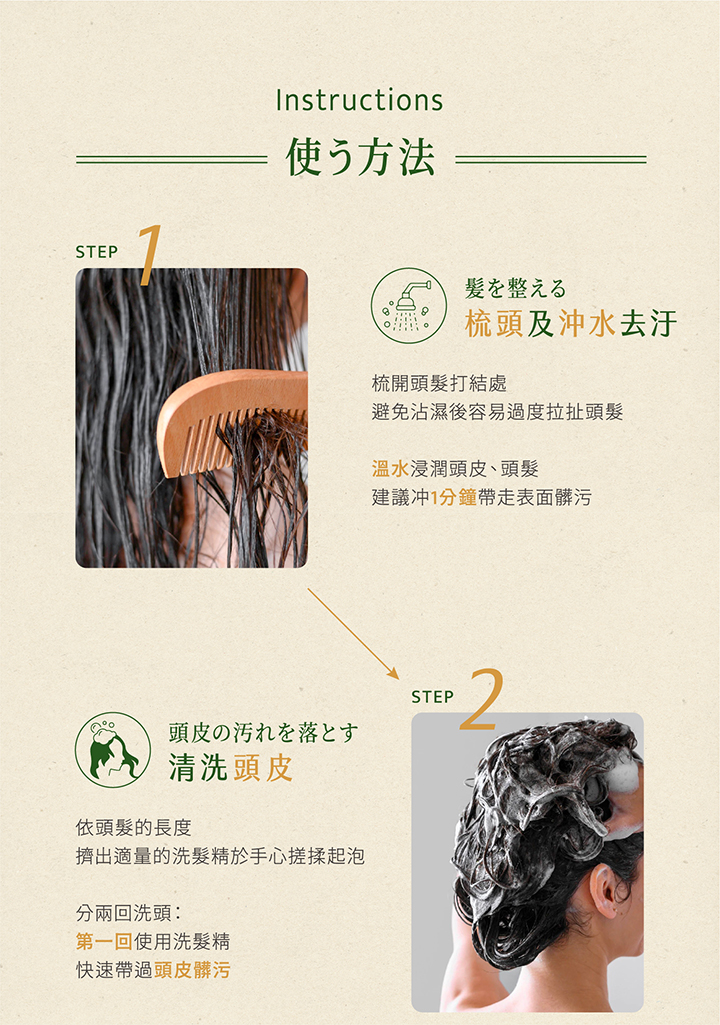 STEPInstructions使う方法髪を整える梳頭及沖水去汙梳開頭髮打結處避免沾濕後容易過度拉扯頭髮溫水浸潤頭皮、頭髮建議冲1分鐘帶走表面髒污STEP頭皮の汚れを落とす清洗頭皮依頭髮的長度擠出適量的洗髮精於手心搓揉起泡分兩回洗頭第一回使用洗髮精快速帶過頭皮髒污2