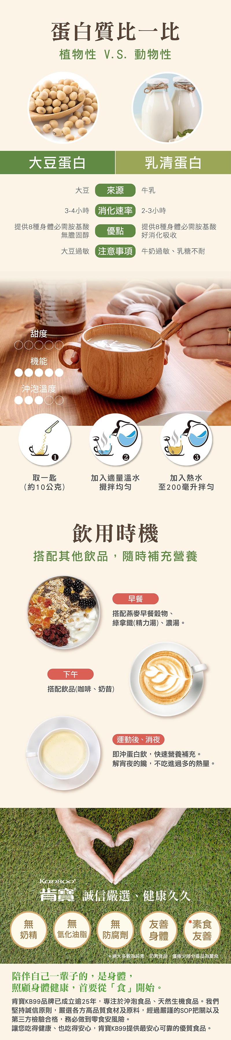 想要攝取好油脂好難，每天來點有機芝麻最簡單!芝麻的種子含油量高達61%,主要營養成分為，脂肪,在這個低碳減糖時代,芝麻含有豐，富的營養價值及好油脂你絕對不可忽視!黑芝麻更是高鈣、高纖的頂尖代表,也是非，常美味的滋補食品唷!認可並紀人工作的，色號:黑芝