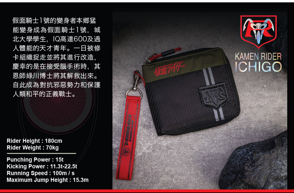 【假面騎士】1號 拉鍊短夾 #軍綠 KMRW76385-01