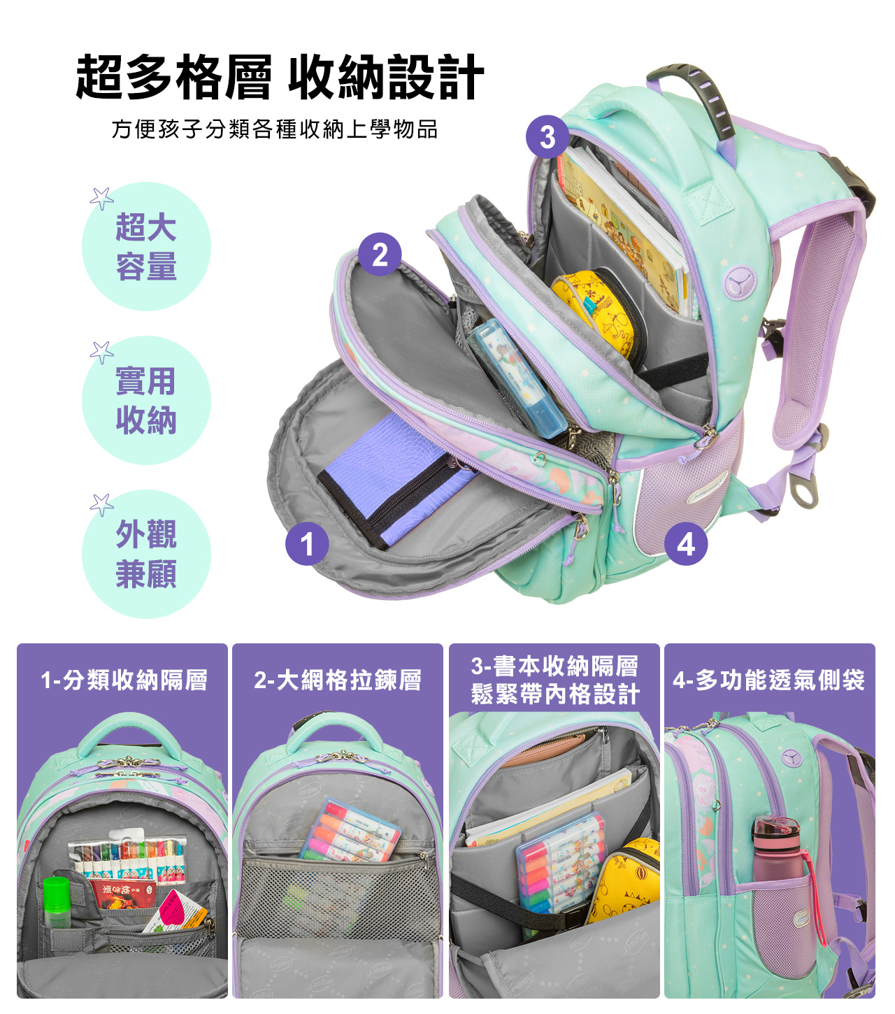 impact 怡寶 - STARAIR系列成長型護脊書包-粉綠(IM00303TG)|身高130cm以上適用|精選好禮兩件組（運動襪、筆袋）