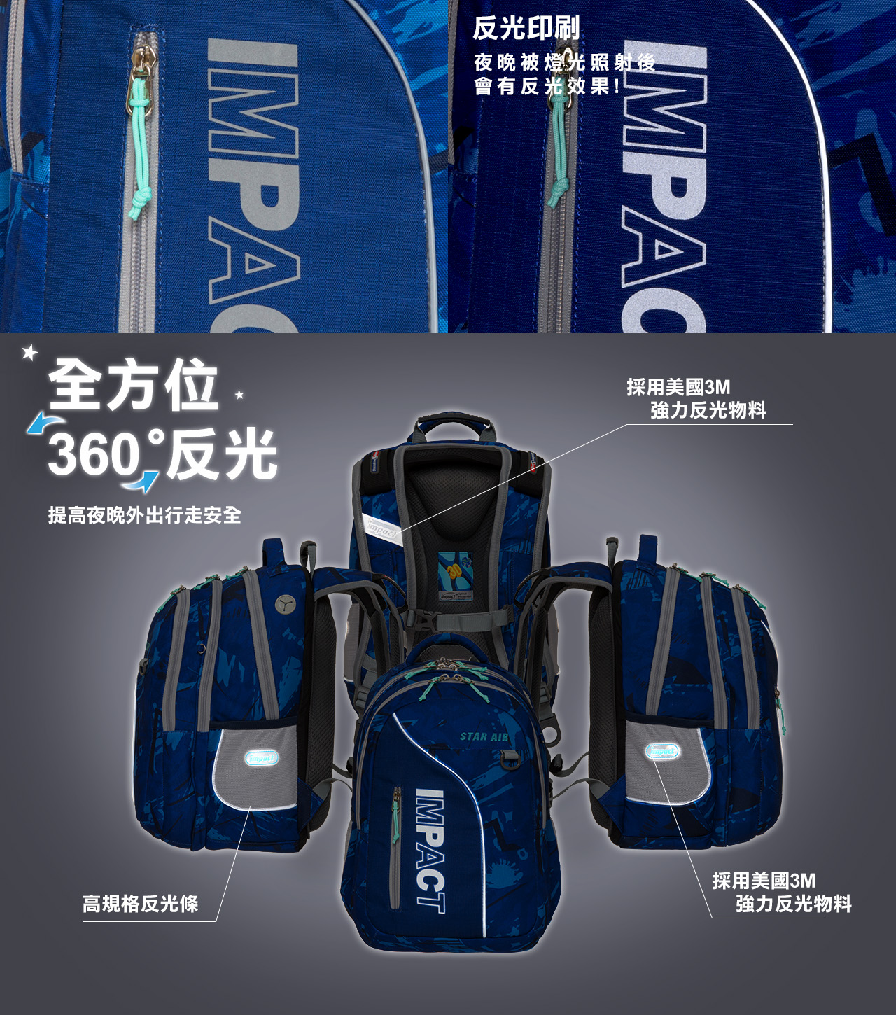 impact 怡寶 - STARAIR系列成長型護脊書包-深藍(IM00303NY)|身高130cm以上適用|精選好禮兩件組(運動襪、筆袋)