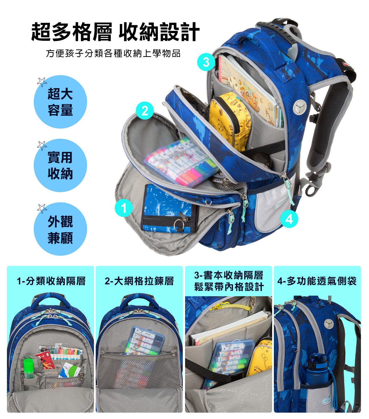 impact 怡寶 - STARAIR系列成長型護脊書包-深藍(IM00303NY)|身高130cm以上適用|精選好禮兩件組(運動襪、筆袋)