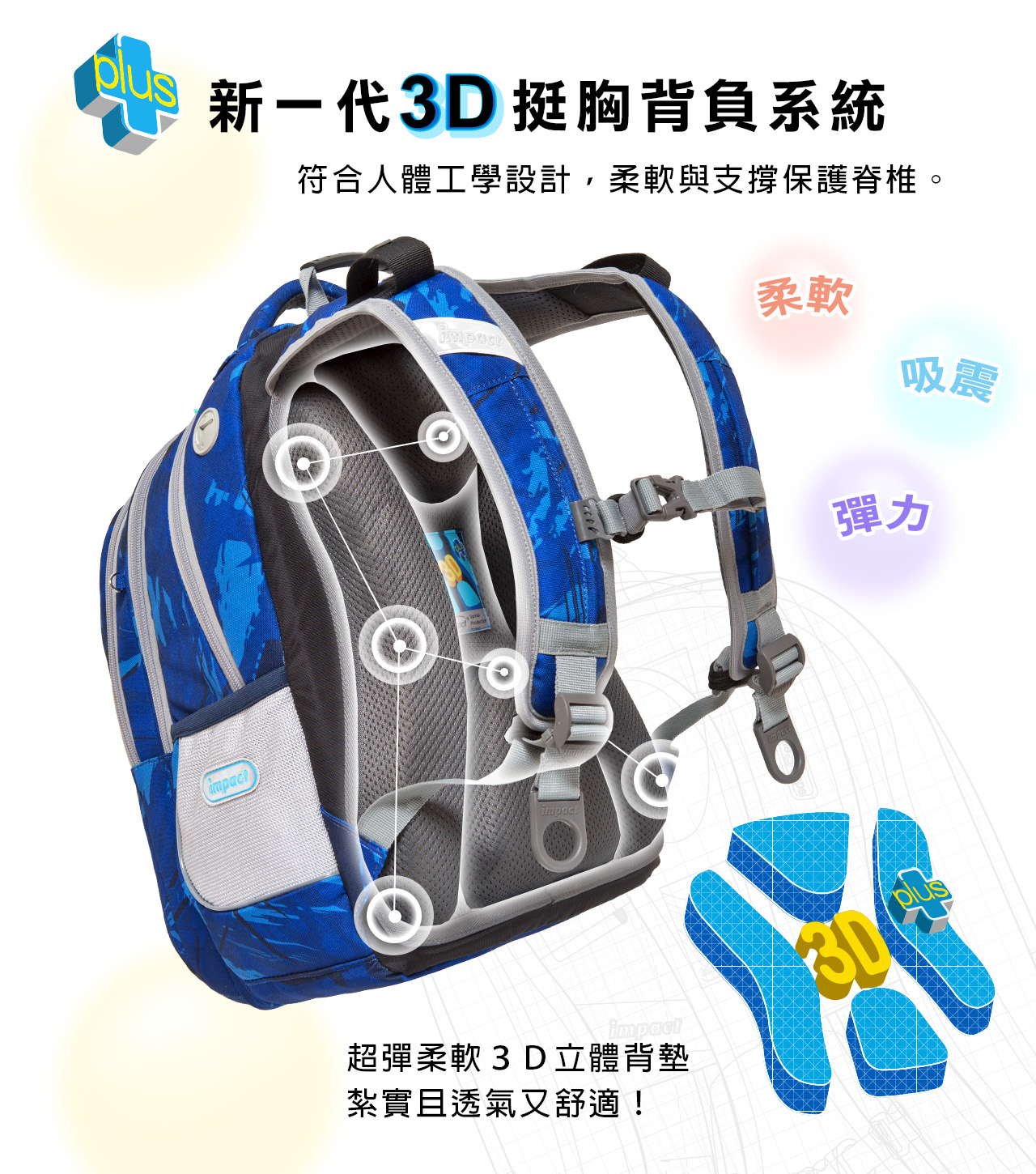 impact 怡寶 - STARAIR系列成長型護脊書包-深藍(IM00303NY)|身高130cm以上適用|精選好禮兩件組（運動襪、筆袋）