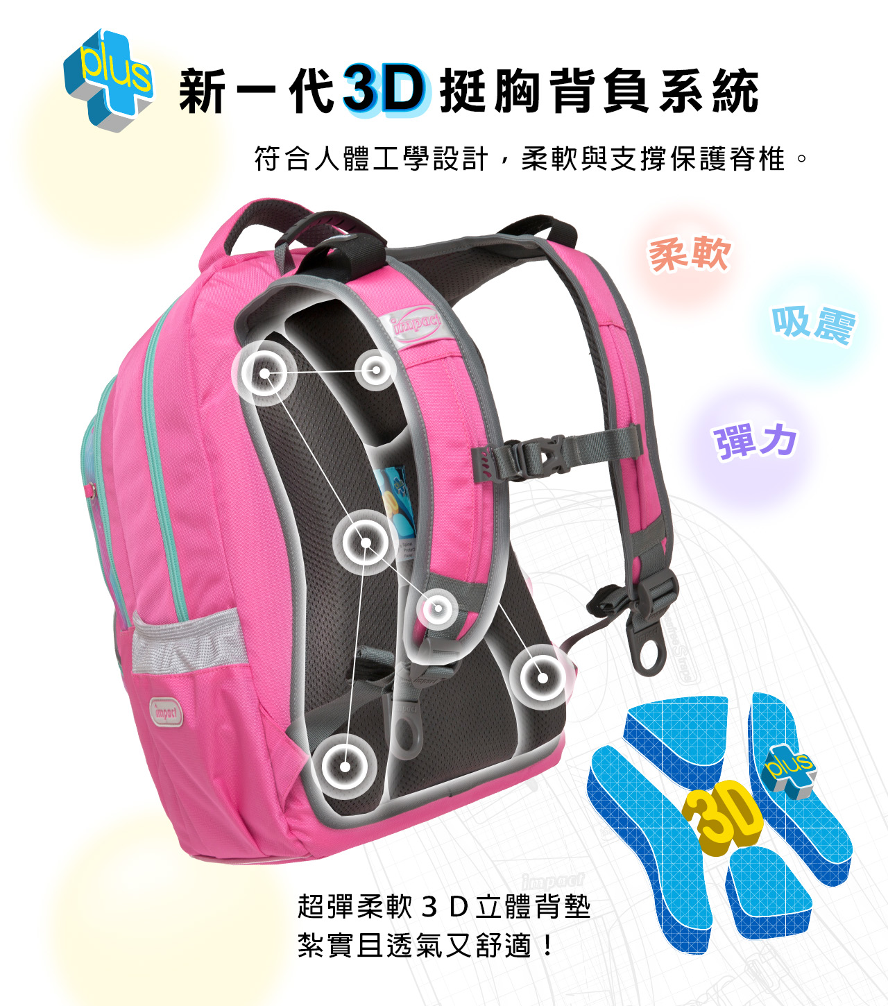 impact 怡寶 - 強化版成長型護脊書包-粉紅(IM00385PK)|身高130cm以上適用|精選好禮兩件組(運動襪、筆袋)